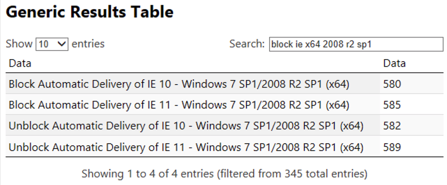 Search Dashboard